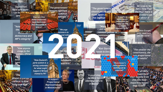 2021 most read ERS articles