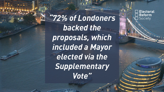 72 percent of Londoners backed the proposals