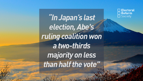 In Japans last election Abes ruling coalition won a two thirds majority on less than half the vote