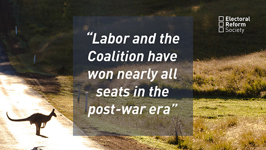 "Labor and the Coalition have won nearly all the seats in the post-war era"