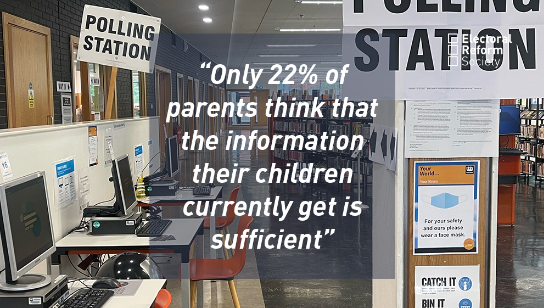 Only 22 percent of parents think the information their children get is sufficient