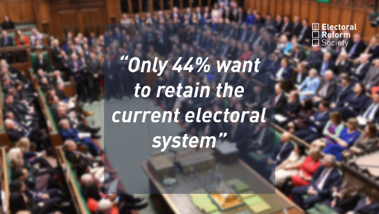 Only 44 percent want to retain the current electoral system