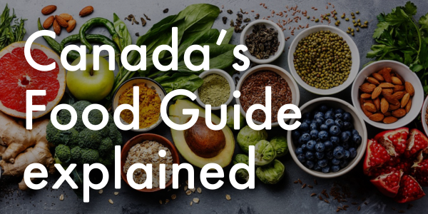 Canada's Food Guide Explained