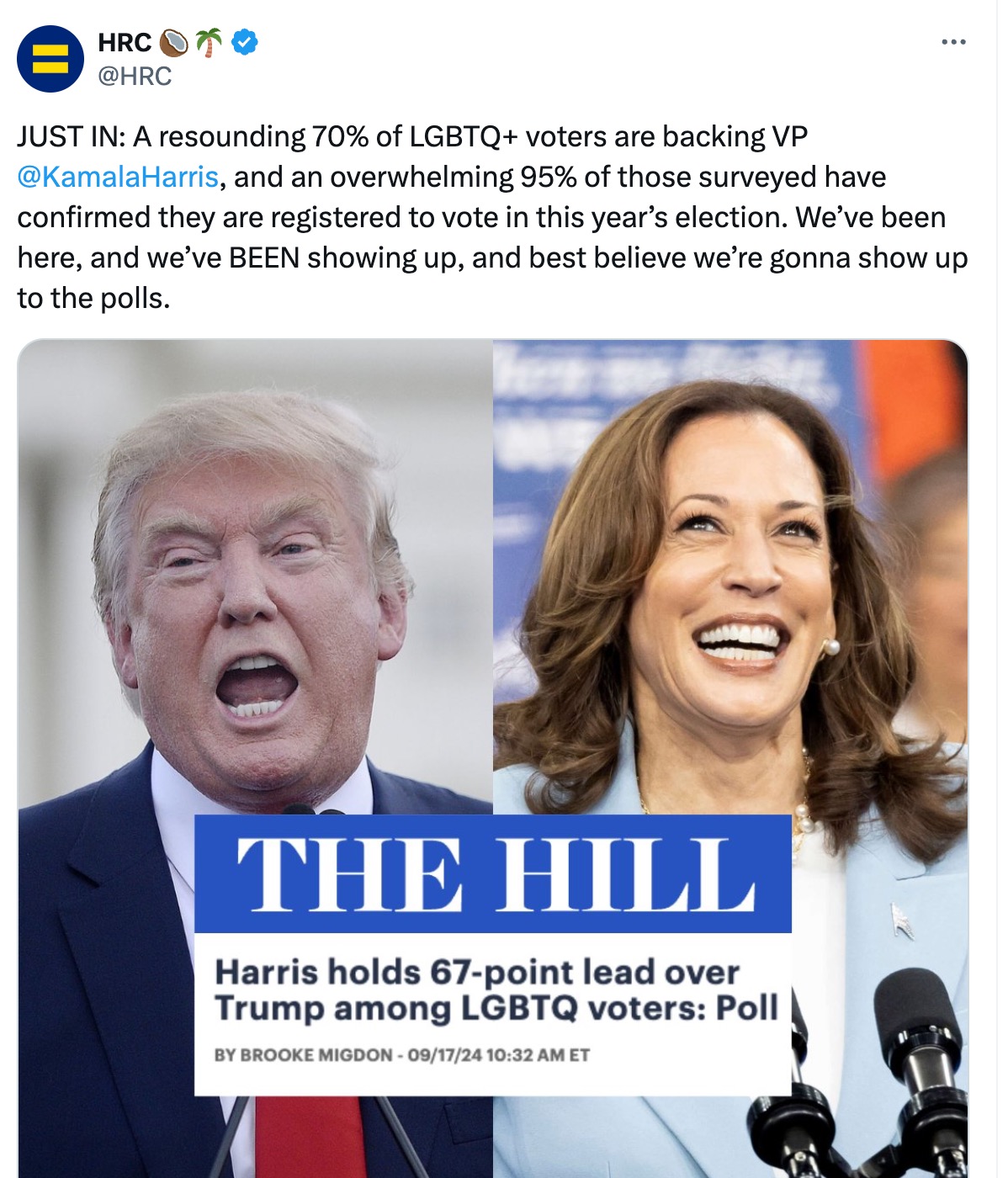 Just in: A resounding 70% of LGBTQ+ voters are backing VP Harris