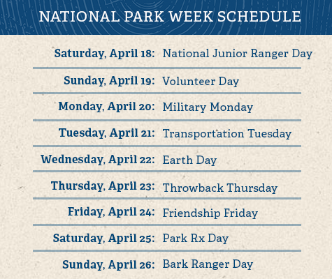 National Park Week