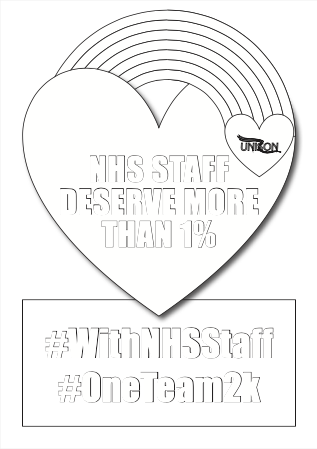 UNISON: NHS staff deserve more than 1% #WithNHSStaff #OneTeam2k