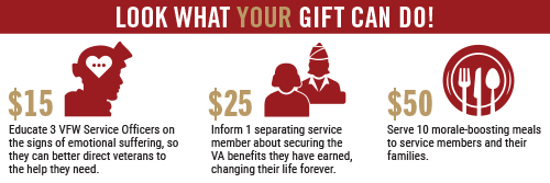 Look what your gift can do! Donate today.