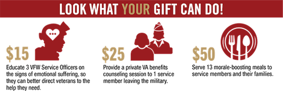 Look what your gift can do! Donate today.