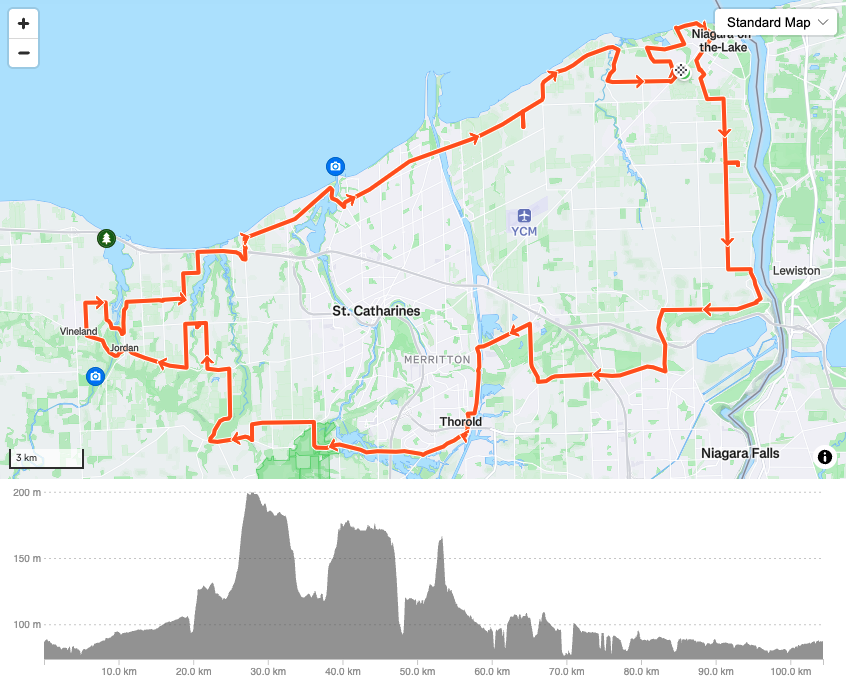 100km route and elevation