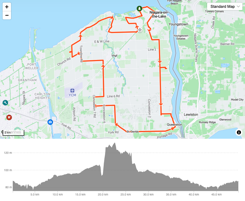 50km route and elevation