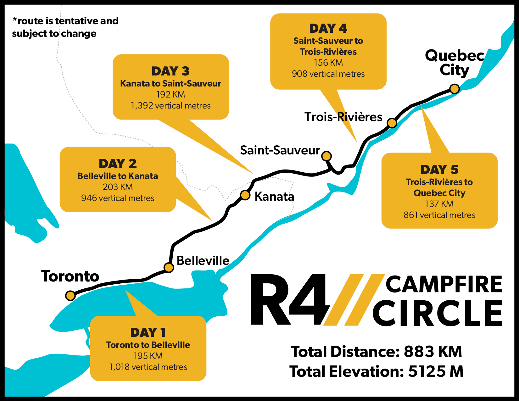 R2NYC Route map