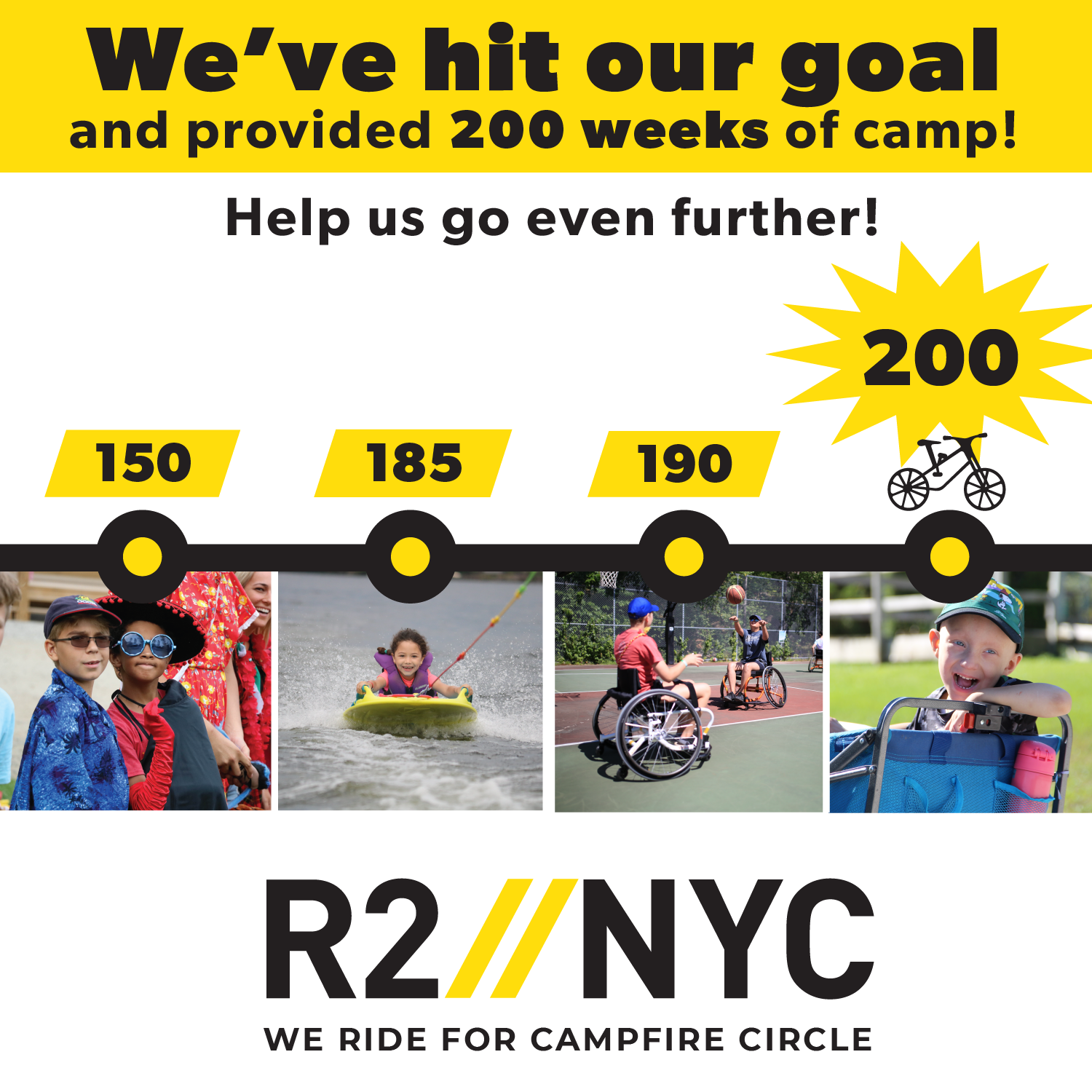 R2NYC We ride for Campfire Circle. We have raised enough funds to provide 200 weeks of camp
