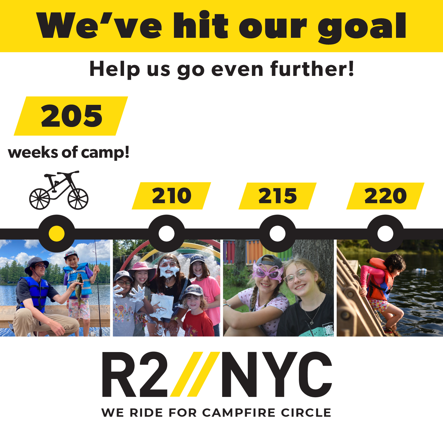 R2NYC We ride for Campfire Circle. We have raised enough funds to provide 205 weeks of camp