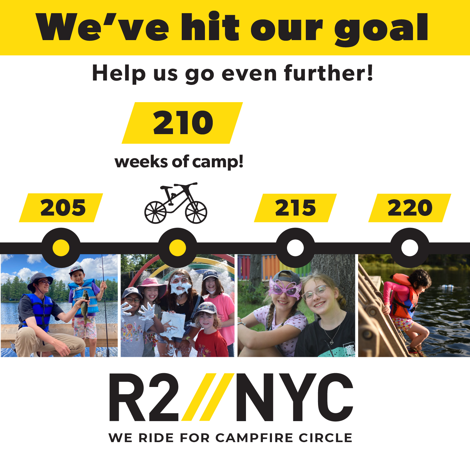 R2NYC We ride for Campfire Circle. We have raised enough funds to provide 210 weeks of camp