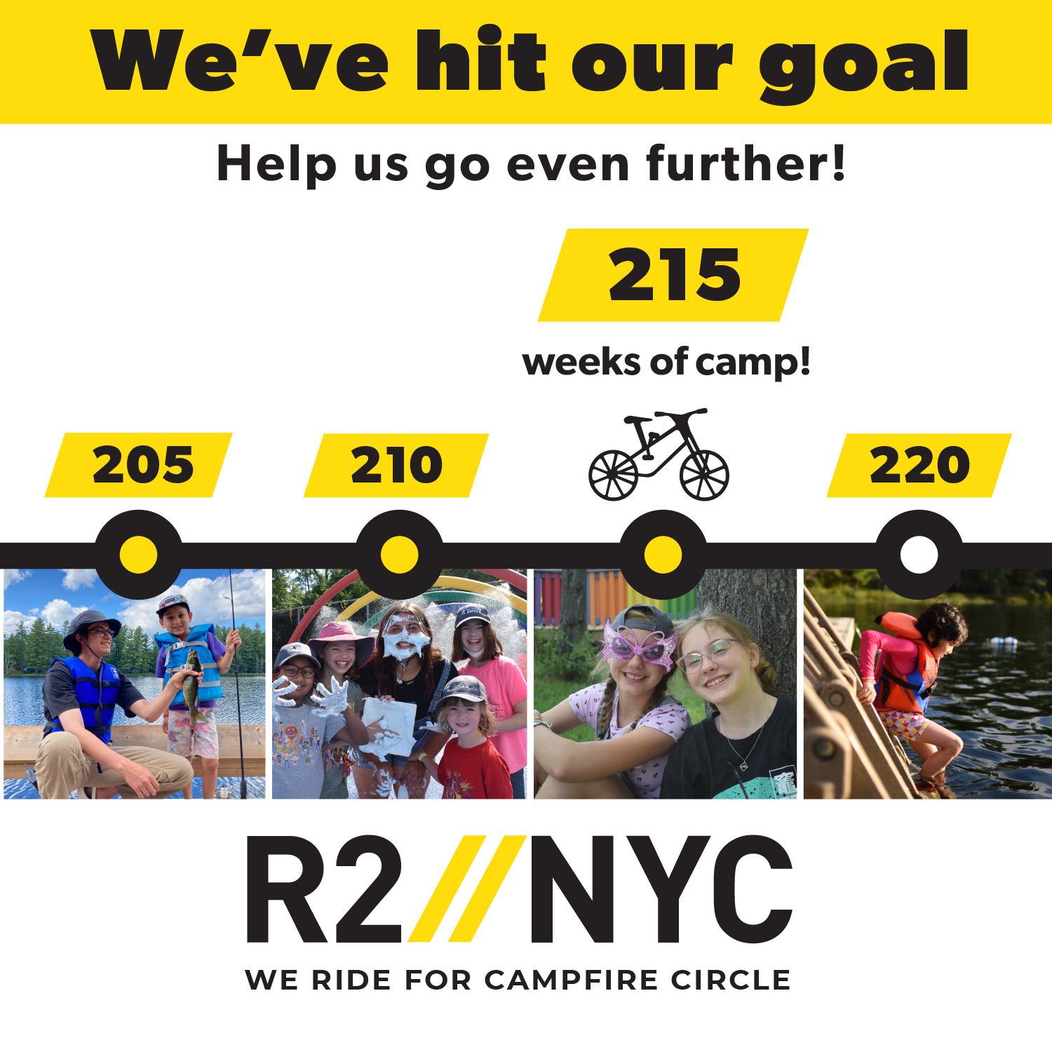 R2NYC We ride for Campfire Circle. We have raised enough funds to provide 215 weeks of camp