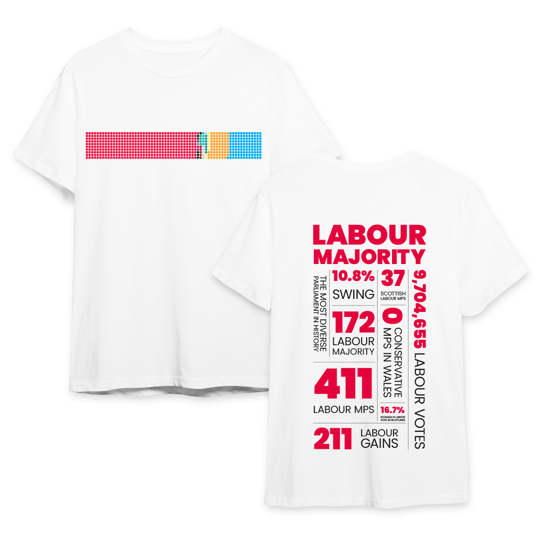 Labour Landslide tee