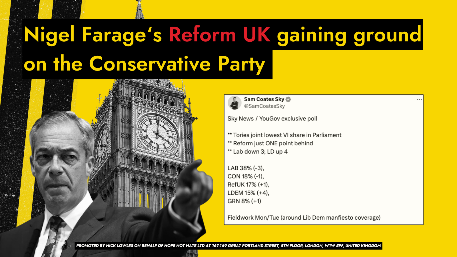 Nigel-Farage-Reform-Polling