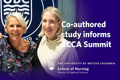 Description of image