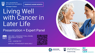 Description of image