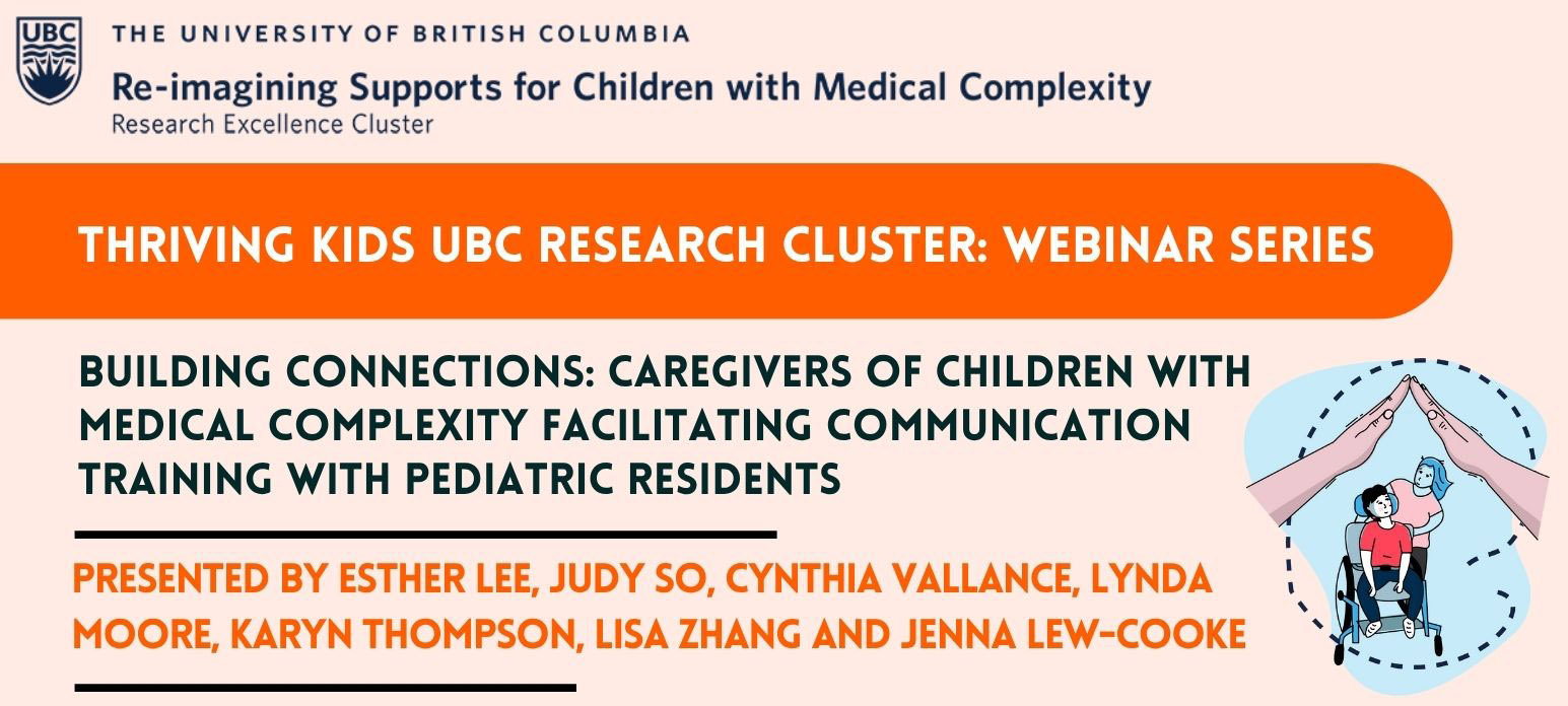 Description of image