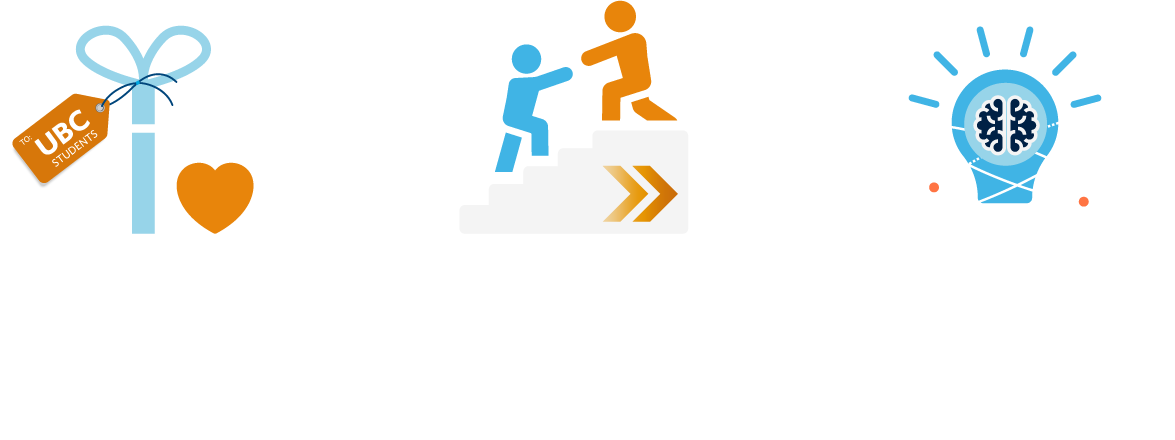 The incredible impact of donors 2023/24