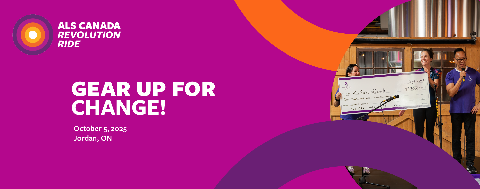 Impact of Your Donations