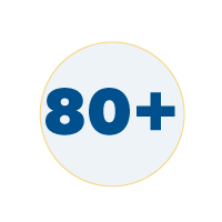 Plus de 80 ans