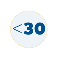 Moins de 30 ans